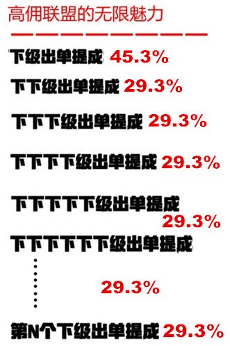 女人宝妈利用手机赚钱的方法？这款软件APP特别适合你