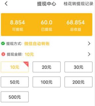 适合上班族的25个副业