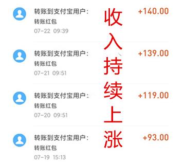 手机赚钱一天400元是套路吗？